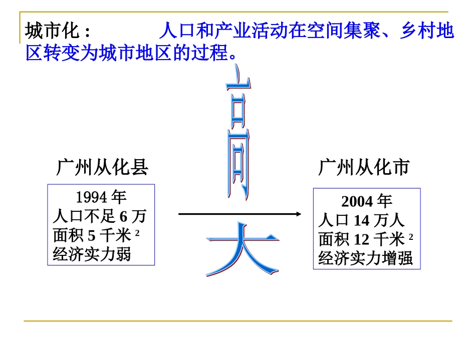 城市化过程对地理环境的影响_第2页