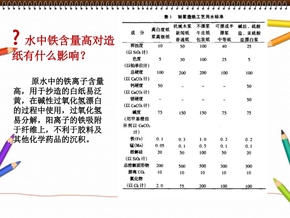 铁含量的测定_第3页