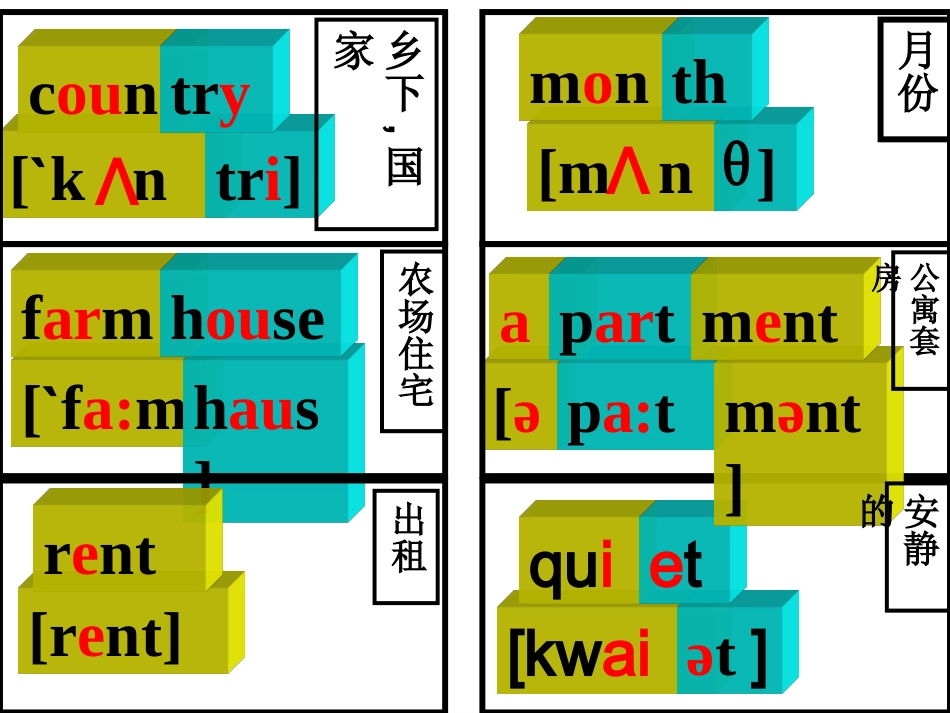 仁爱英语七年级下册Unit6Topic2SectionA_第3页