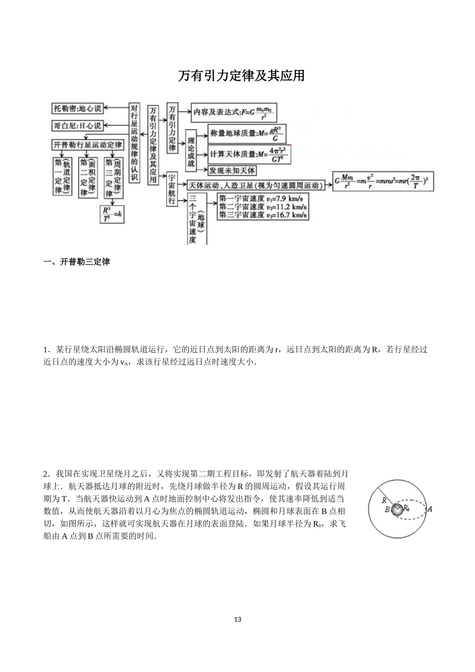 万有引力高三一轮_第1页