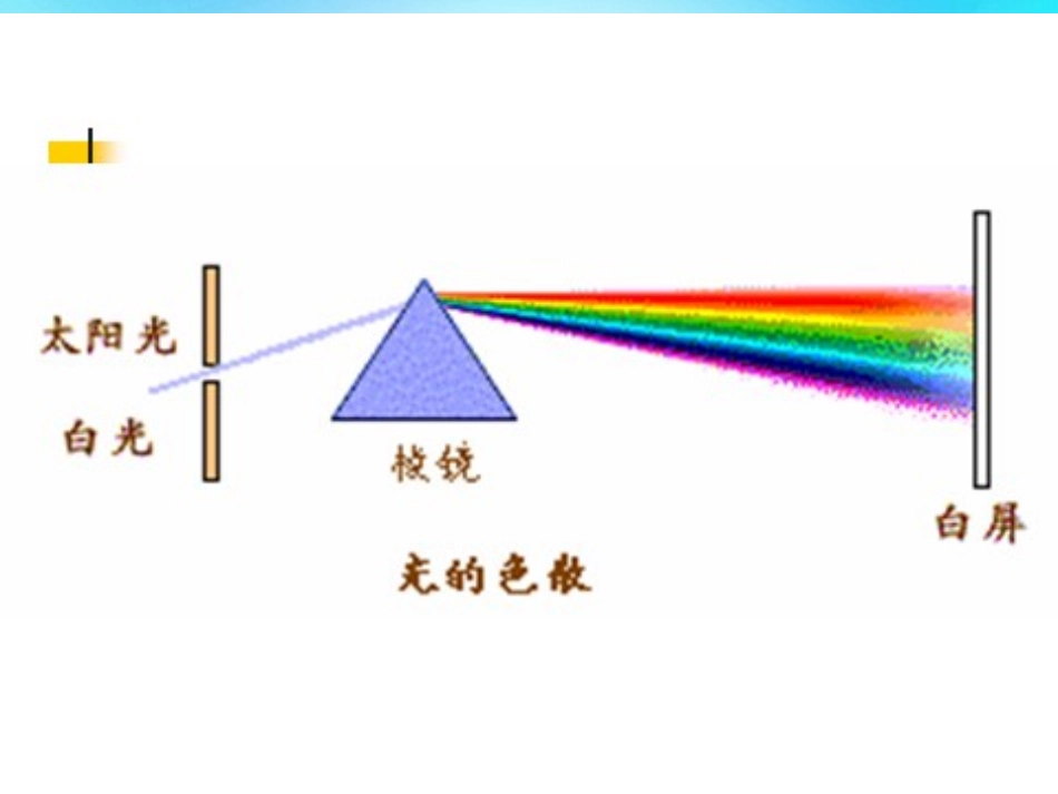 六看不见的光_第3页