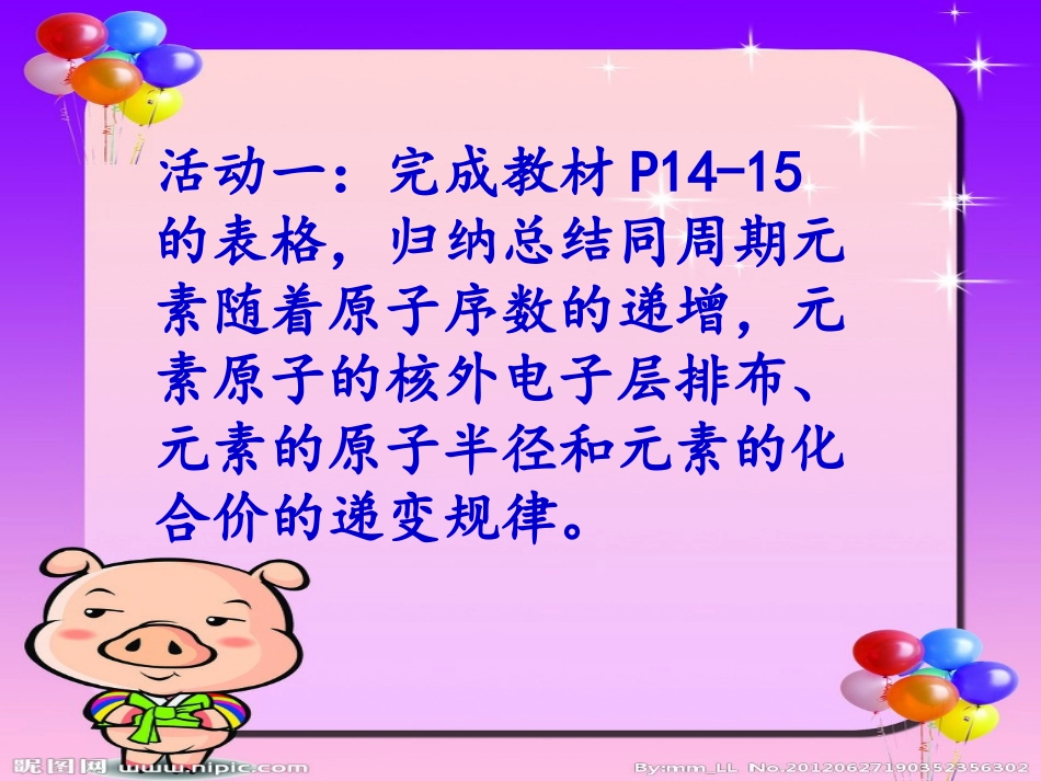 元素周期律第二课时_第2页