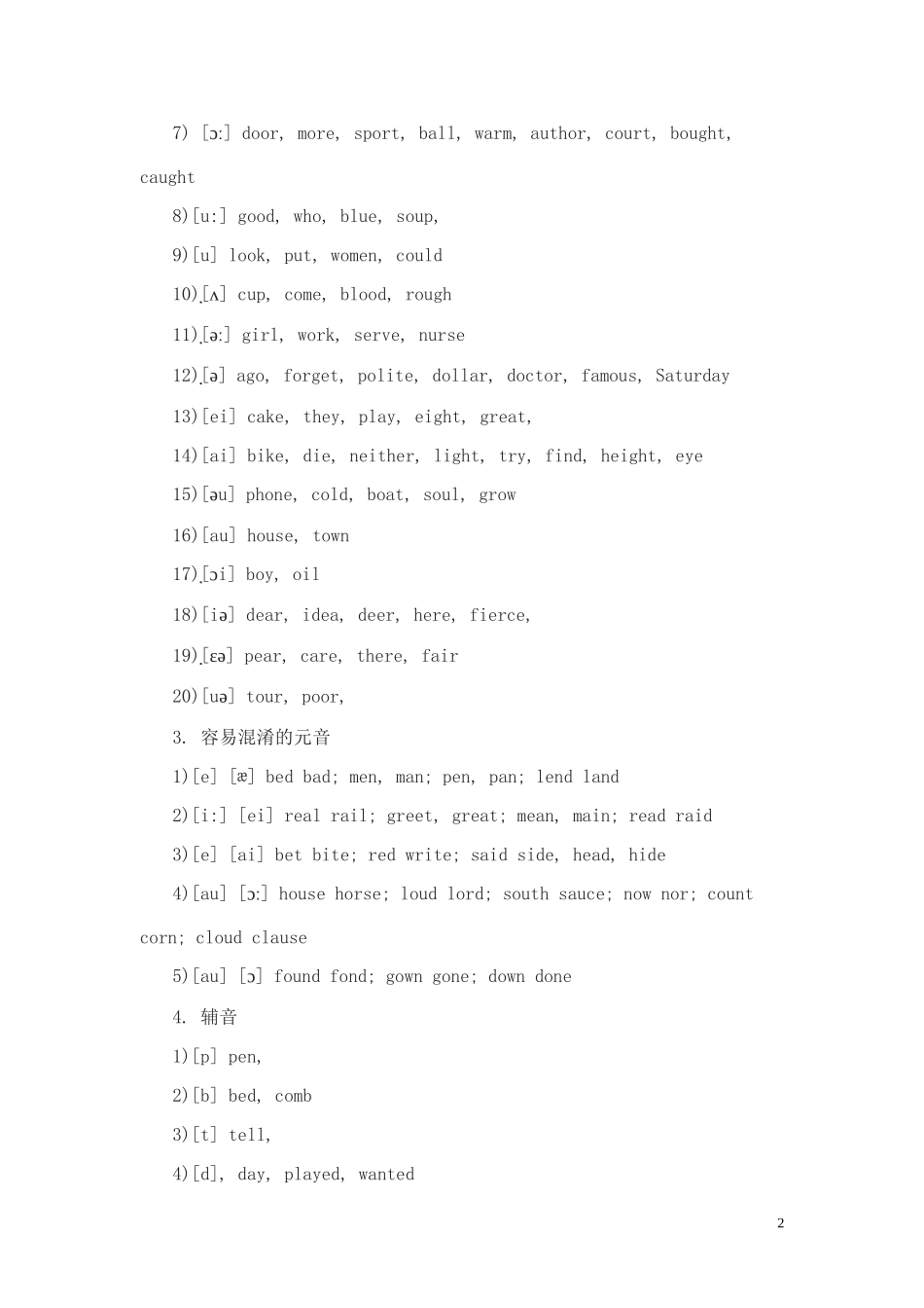 英语语音基础知识_第2页