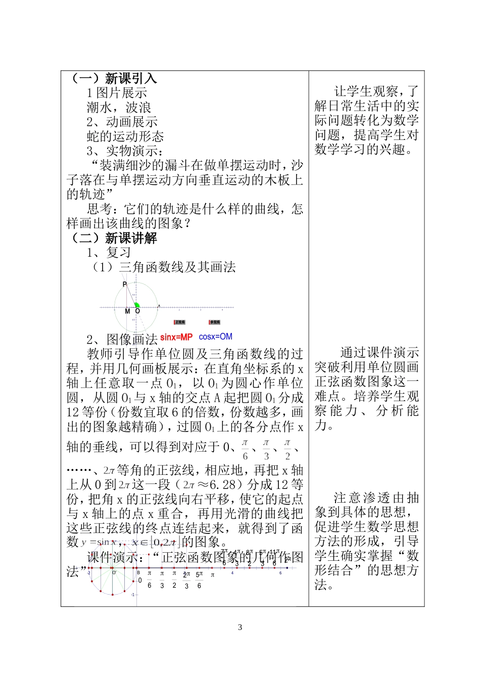 正弦函数、余弦函数的图象教学设计_第3页