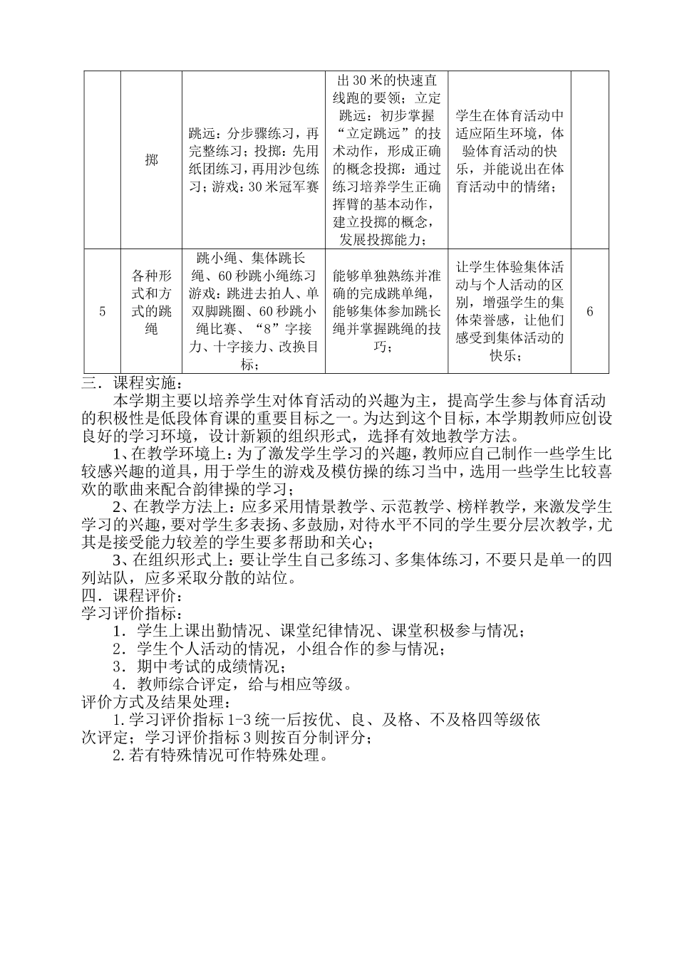 四年级上册体育课程纲要_第2页