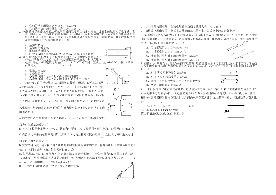 带电粒子运动选择题_第2页