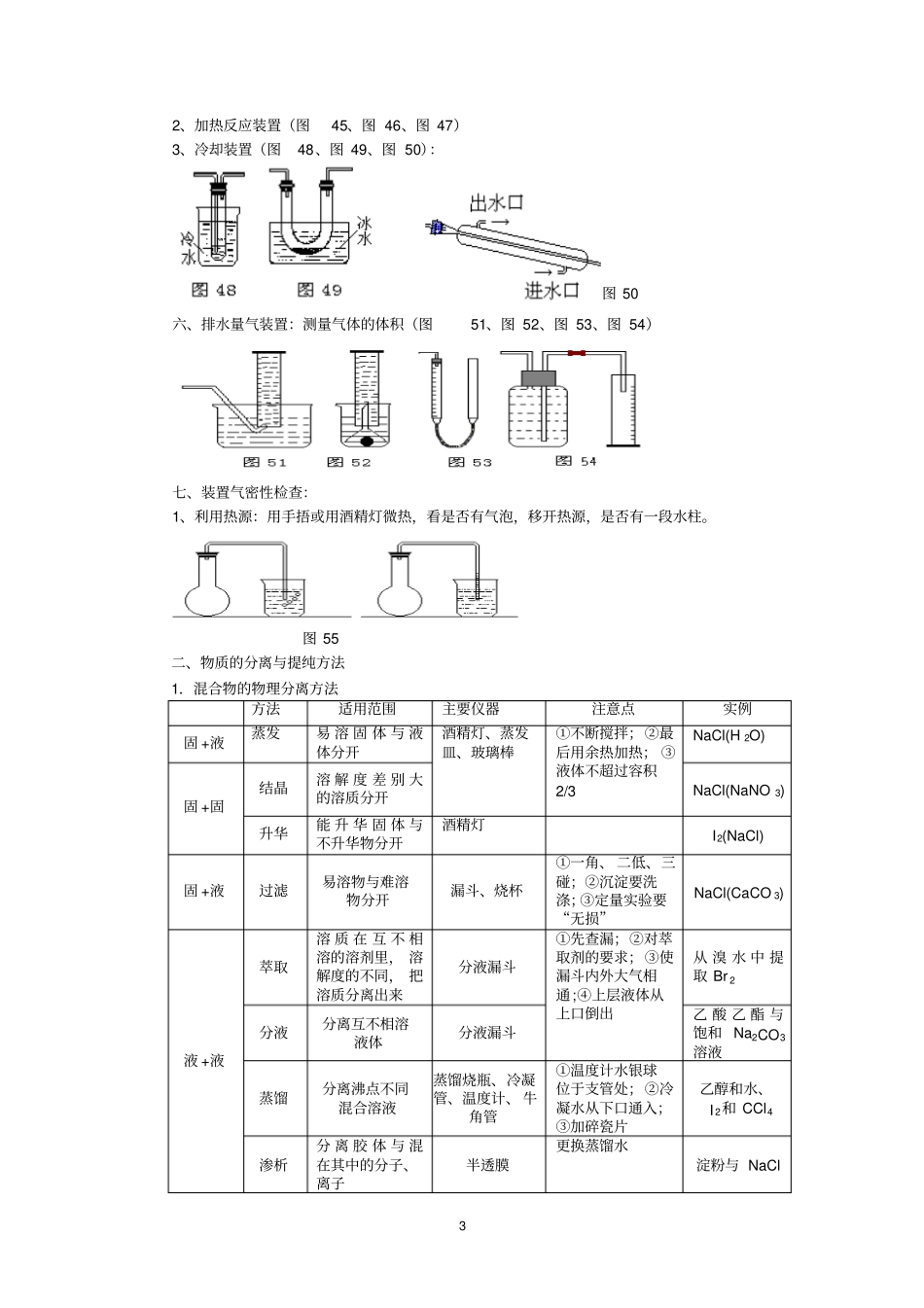 中学化学常用试验装置归纳讲解_第3页