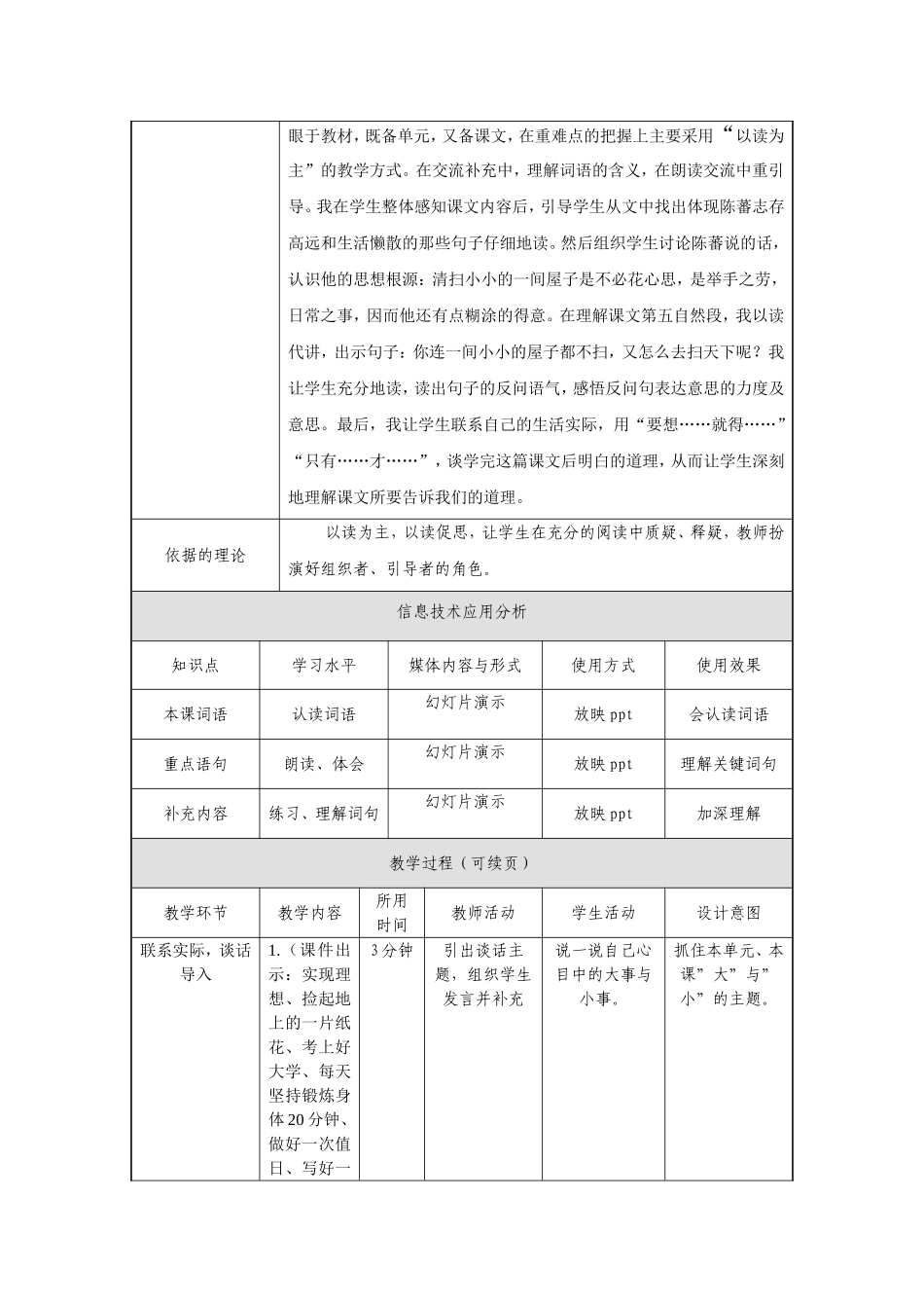 国培第四模块作业1_第2页