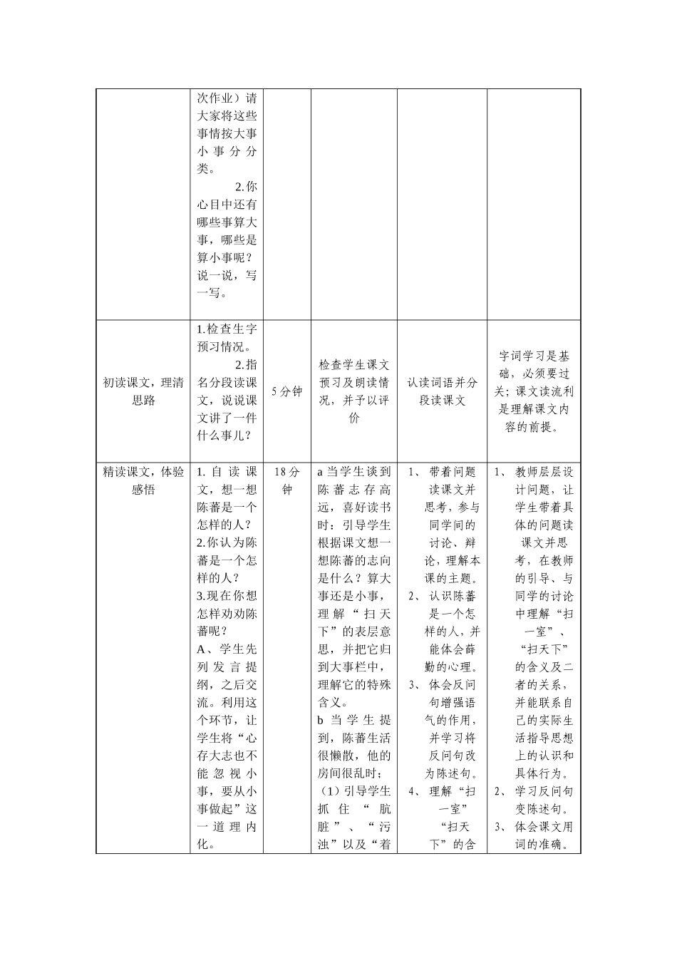 国培第四模块作业1_第3页