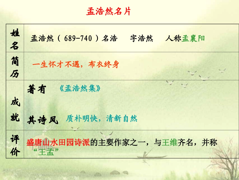 《夜归鹿门歌》肖文轩_第3页