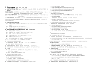 政治常识知识点