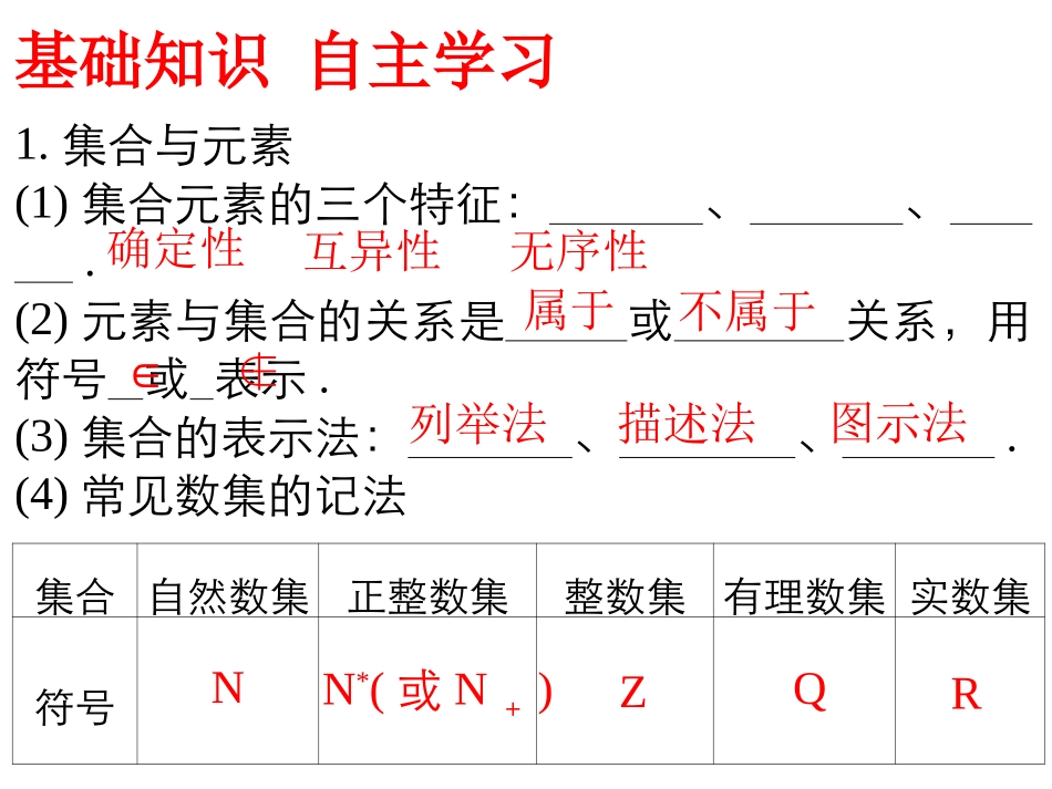 公开课集合用_第3页