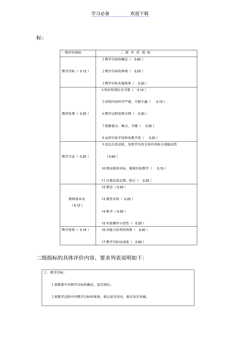 中学化学课堂教学评价方案_第2页