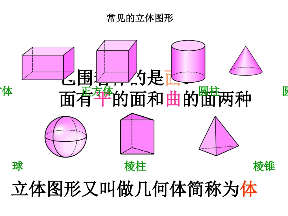 点线面体课件_第2页