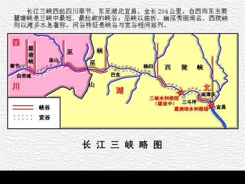 三峡刘刚峰课件_第2页