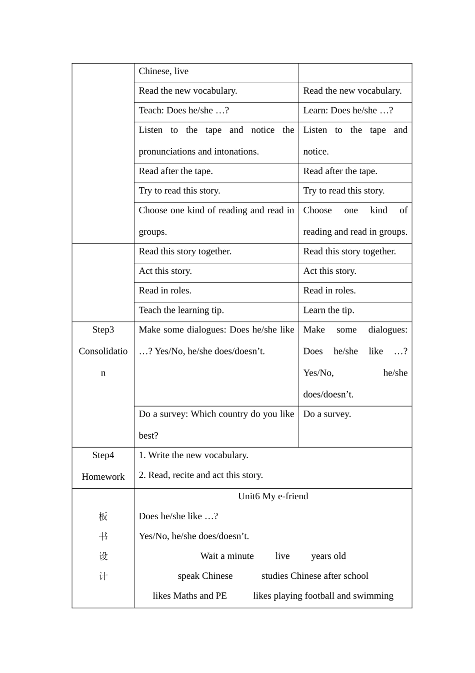 五年级上册unit6第一课时_第2页