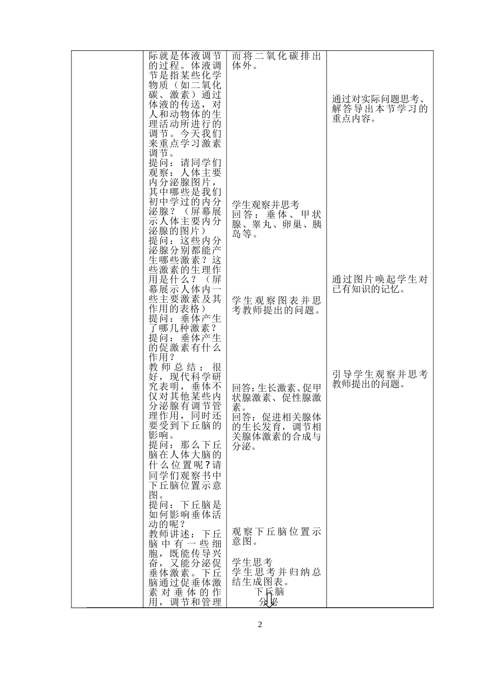体液调节教案_第2页