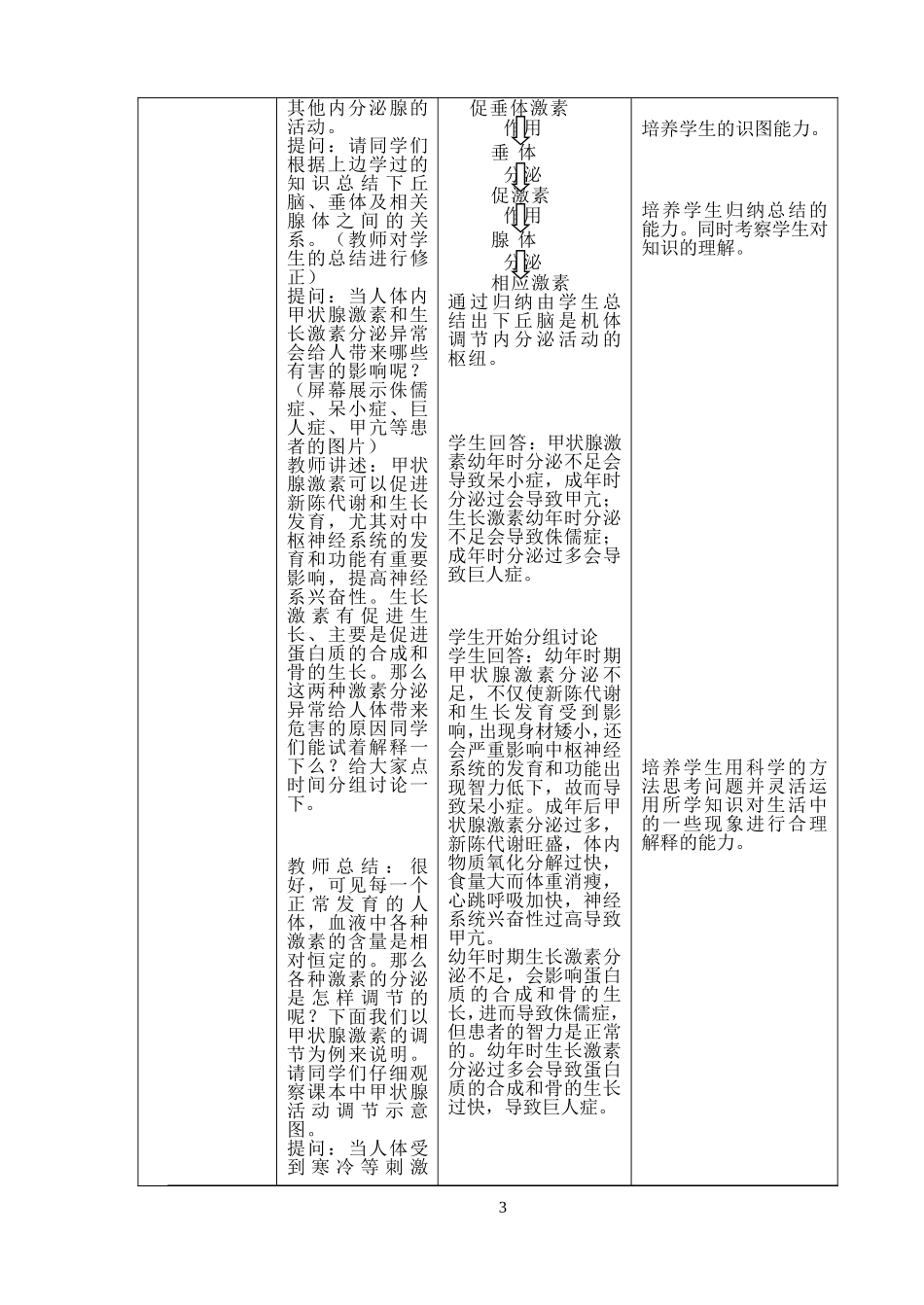 体液调节教案_第3页