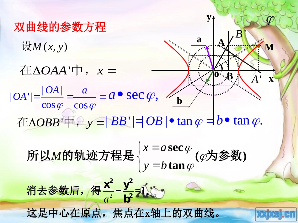 双曲线的参数方程_第2页