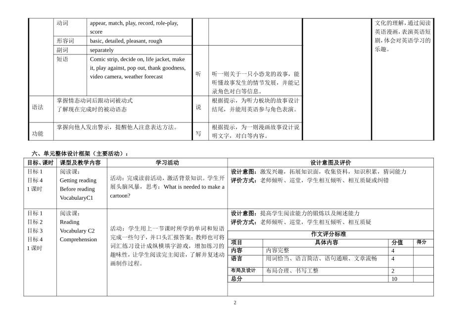 深度学习(八年级Unit4cartoonsandcomicstrips深度学习单元设计(上交稿）)_第2页