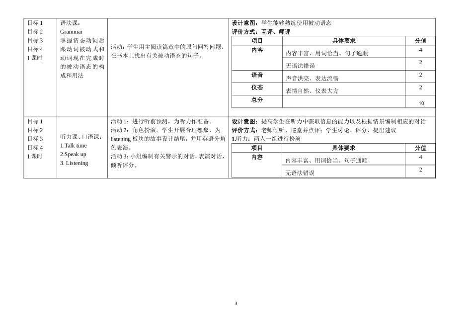 深度学习(八年级Unit4cartoonsandcomicstrips深度学习单元设计(上交稿）)_第3页