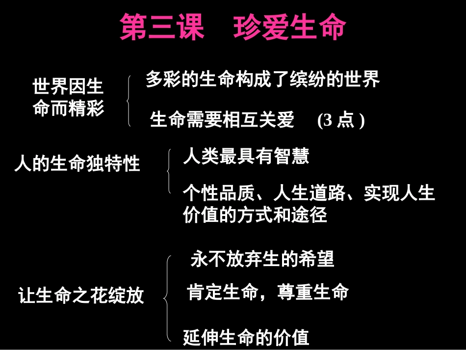 初一上学期第3课复习提纲_第1页