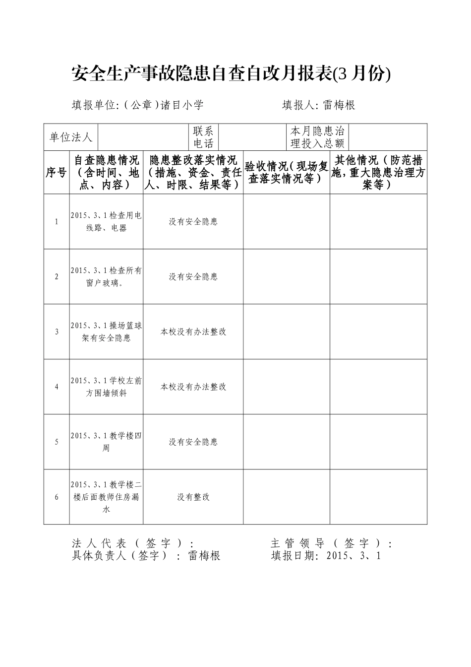 城东学校安全月报_第1页