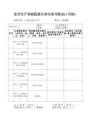 城东学校安全月报