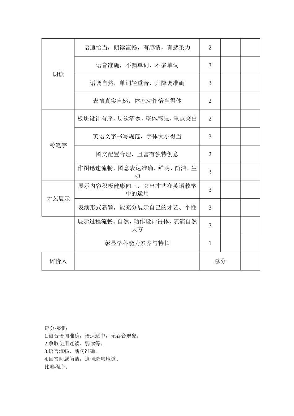 江安镇小学英语教师素养大赛方案_第3页