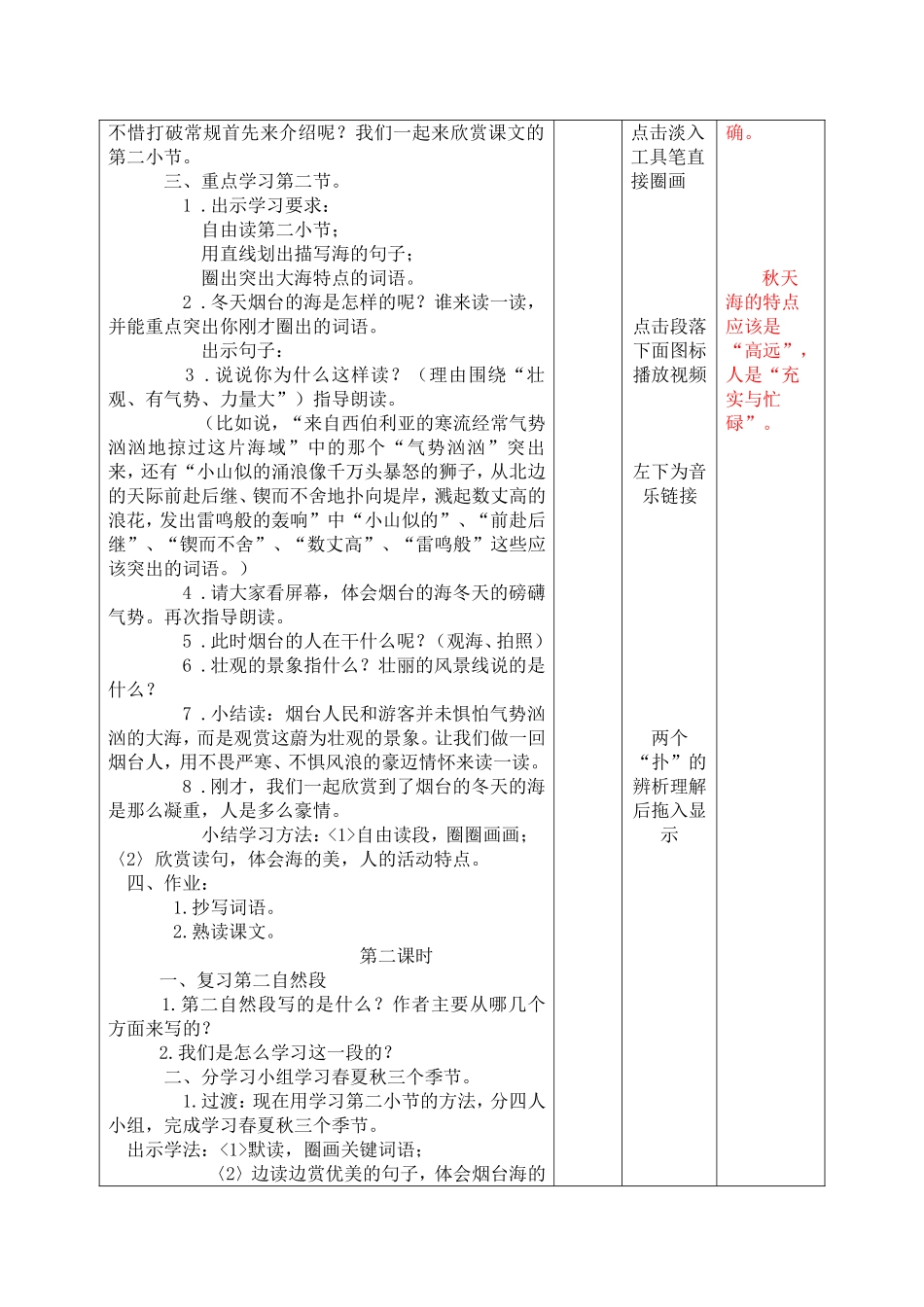 烟台的海教学设计_第2页