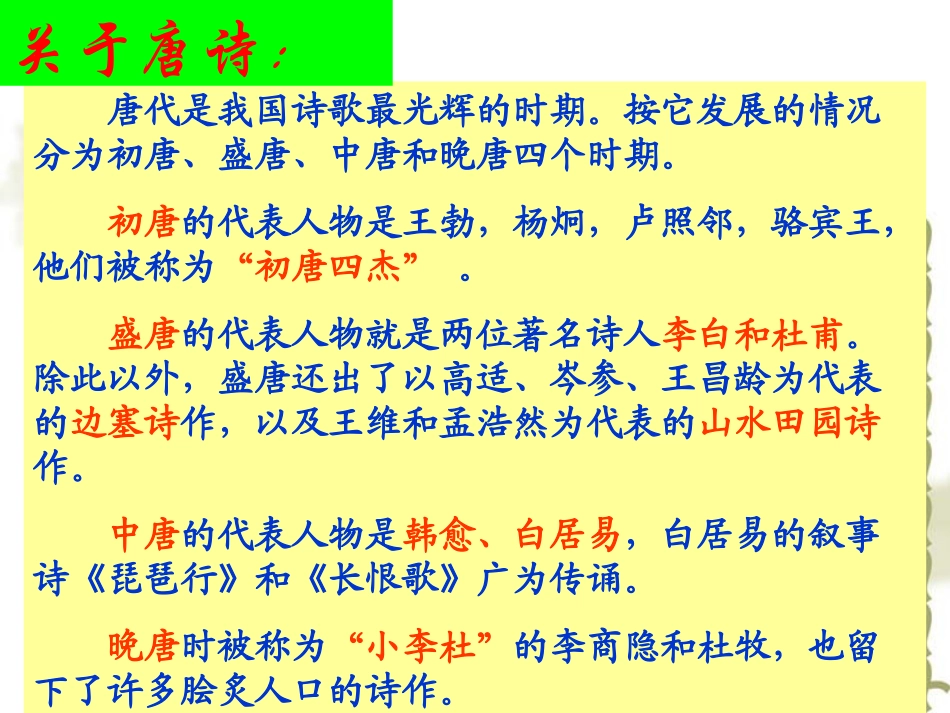 上课用蜀道难课件_第2页