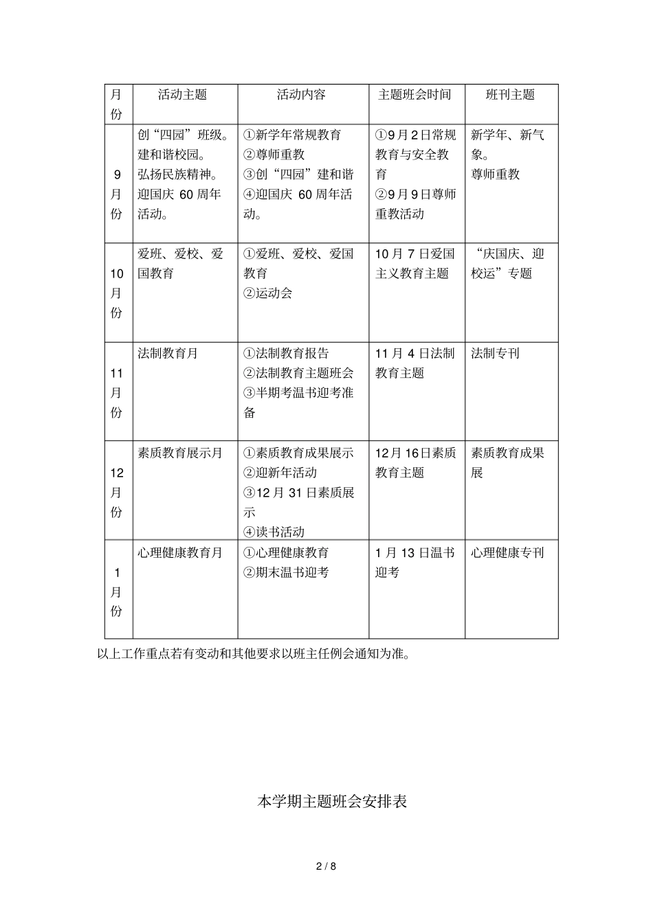 中学各级德育主题表一学期_第2页