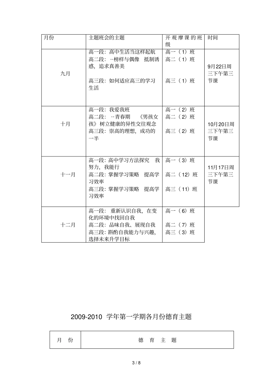 中学各级德育主题表一学期_第3页