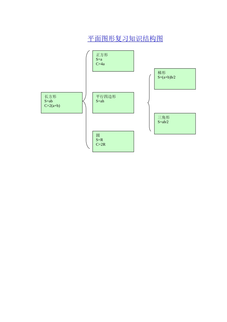 平面图形 (2)_第1页