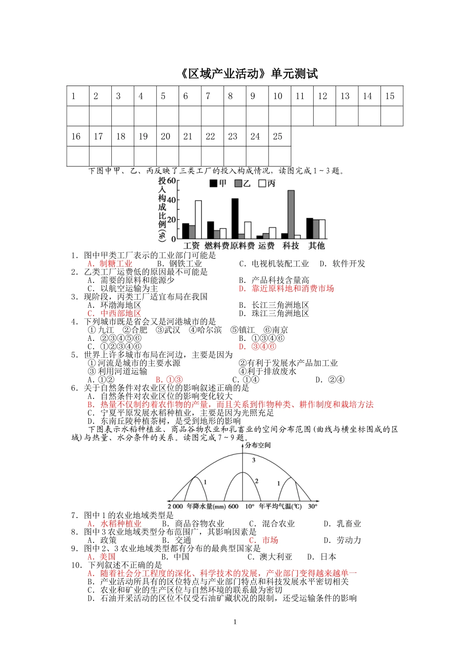 湘教版地理必修二第三章区域产业活动_第1页