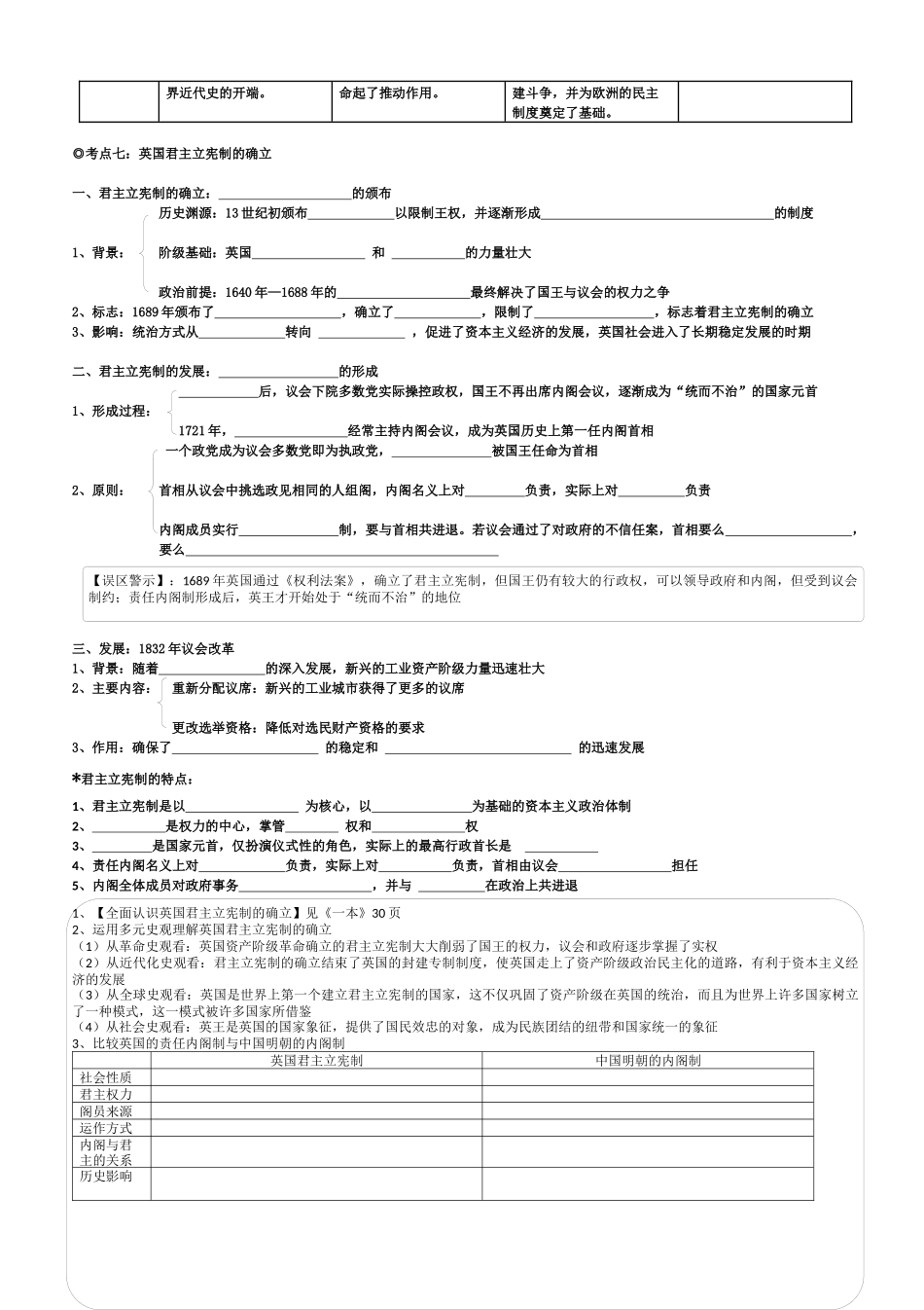 一轮复习必修一专题三欧美资产阶级代议制的确立与发展-副本_第2页
