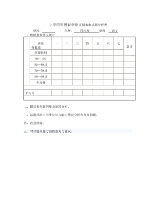 小学四年级春季语文期末测试题分析表