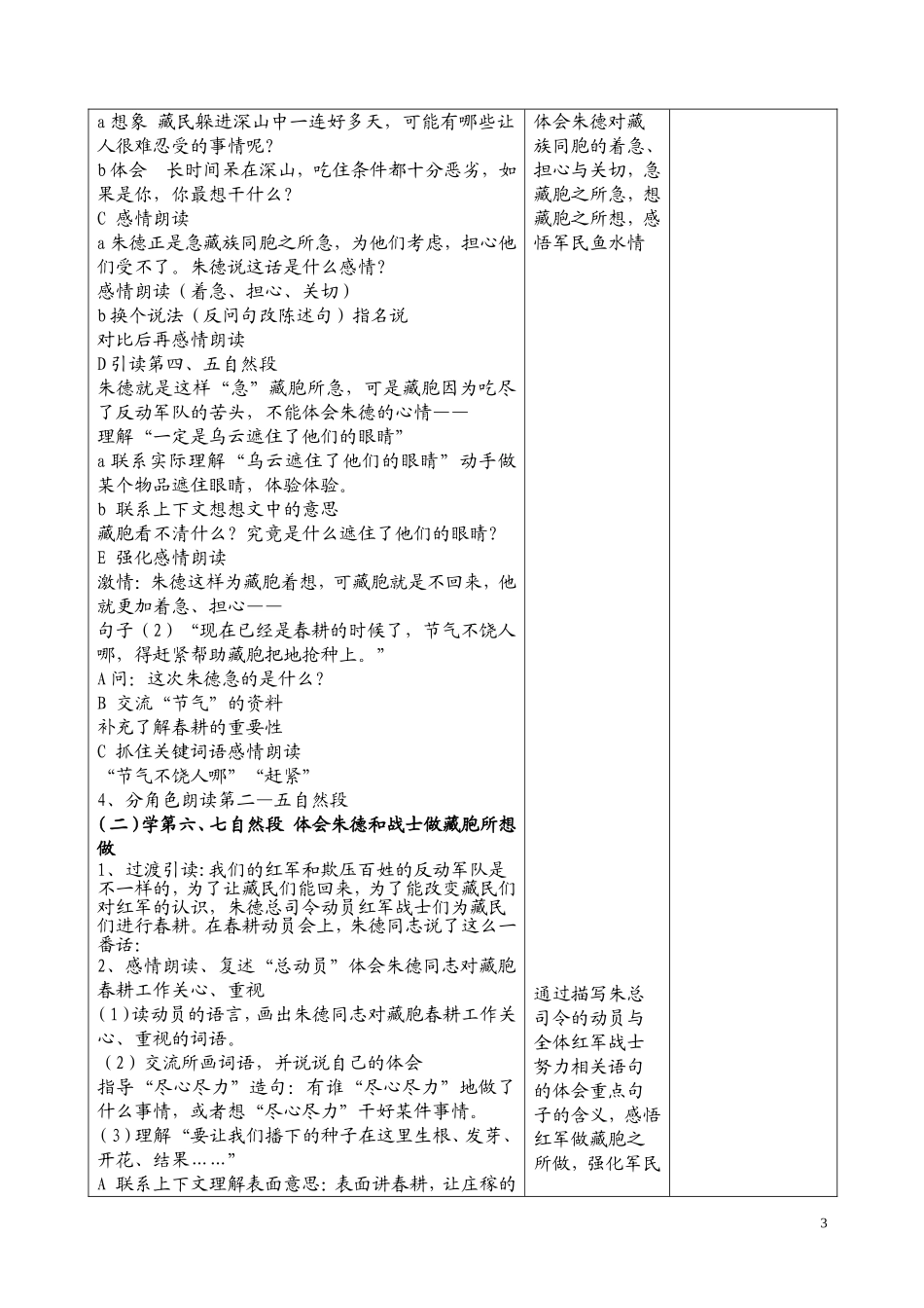 小学语文教学设计-菩萨兵_第3页