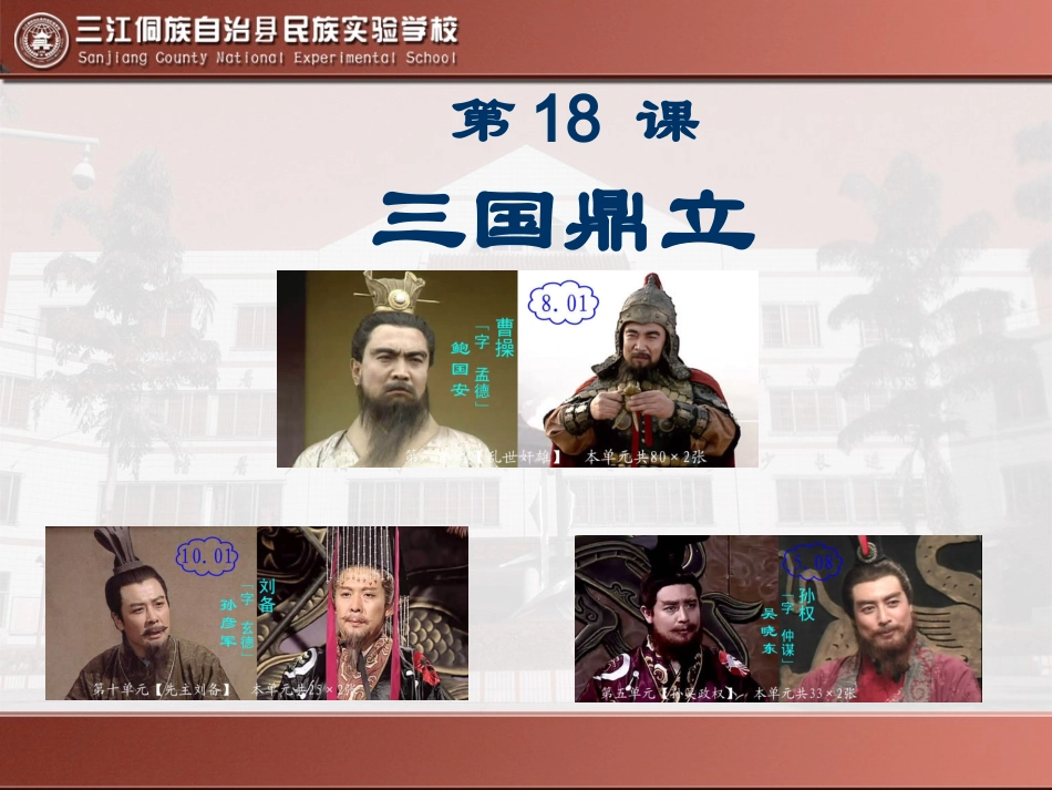 实验学校----七年级历史《三国鼎立》课件_第3页