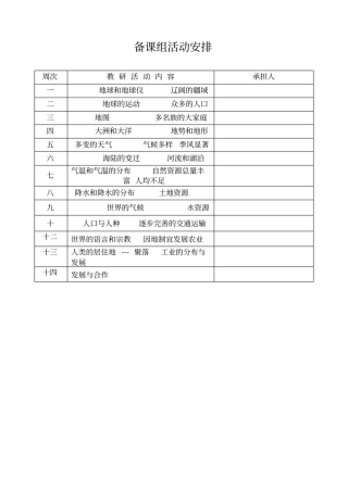 中学地理组集体备课记录