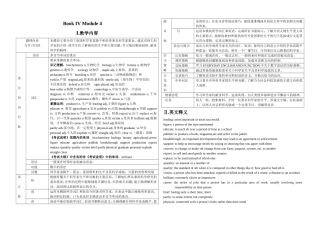 哈尔滨市骨干教师作业第四册第四模块