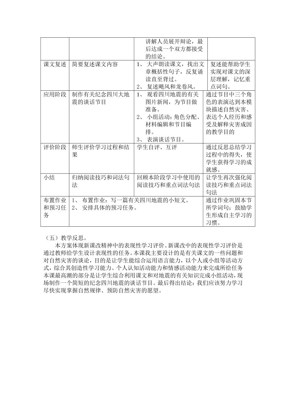 外研版英语Module3TheViolenceofNature教学设计_第2页