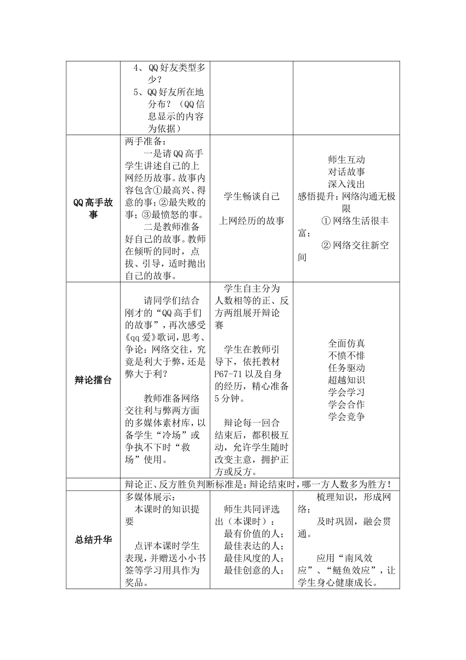 初中八年级思想品德教学设计_第3页