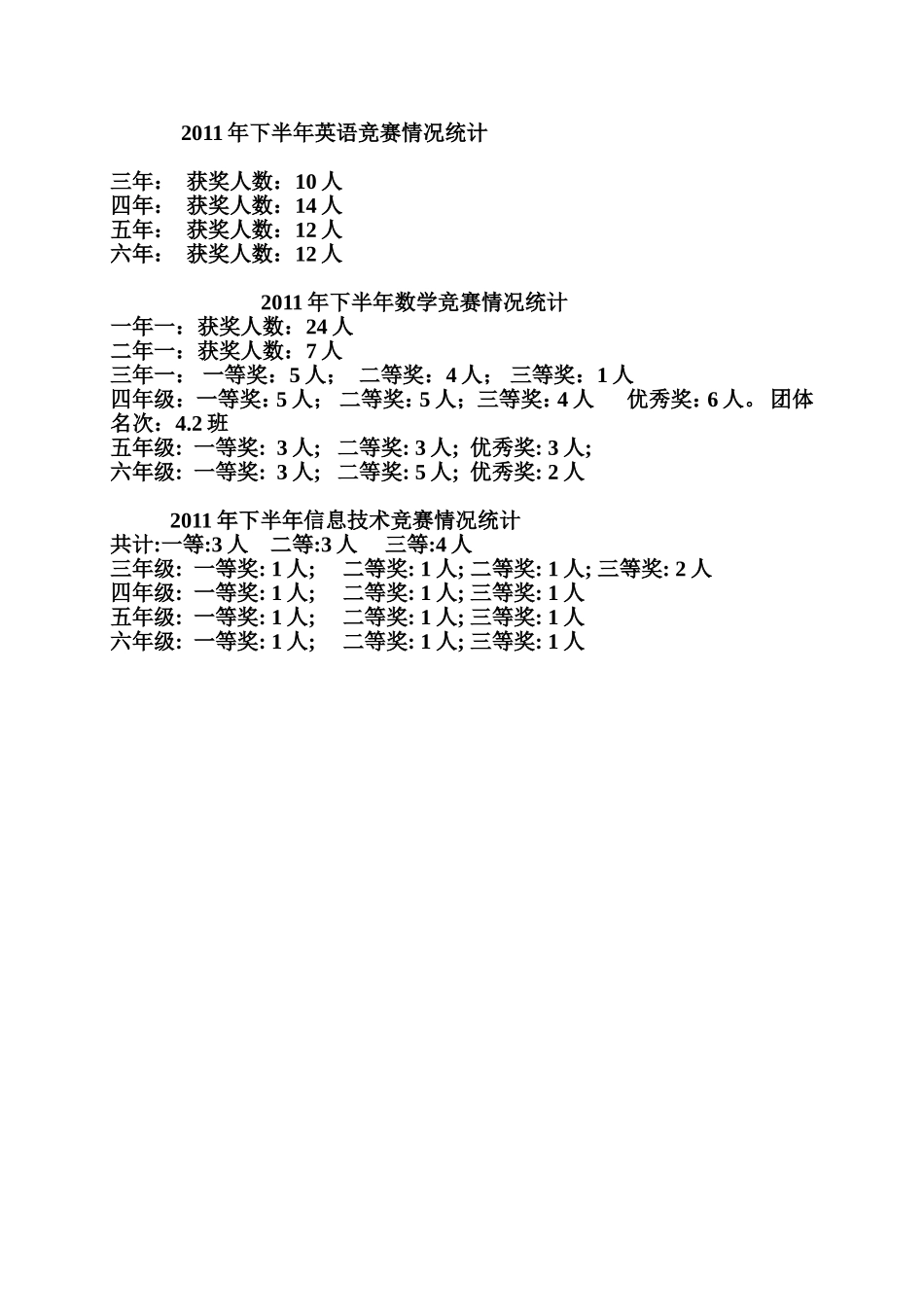 2011年下半年英语竞赛情况统计_第1页