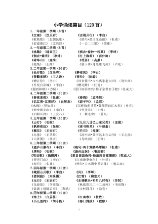 小学生古诗诵读篇目