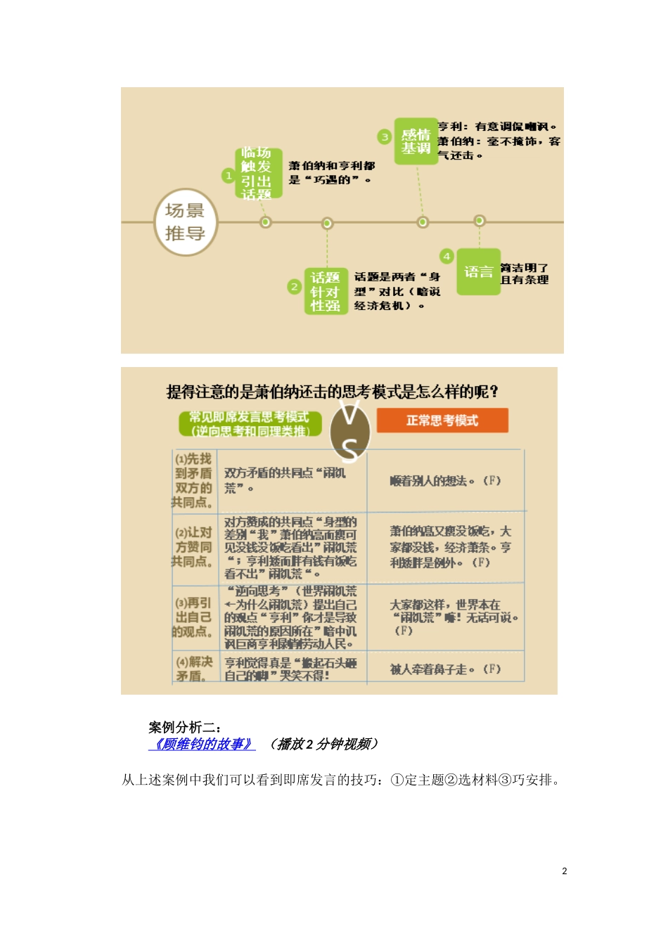 《即席发言听说训练活动课》十分钟视频讲解（南宁市第一职业技术学校，陈焕兰）_第2页