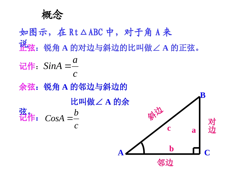 正弦和余弦课件_第3页