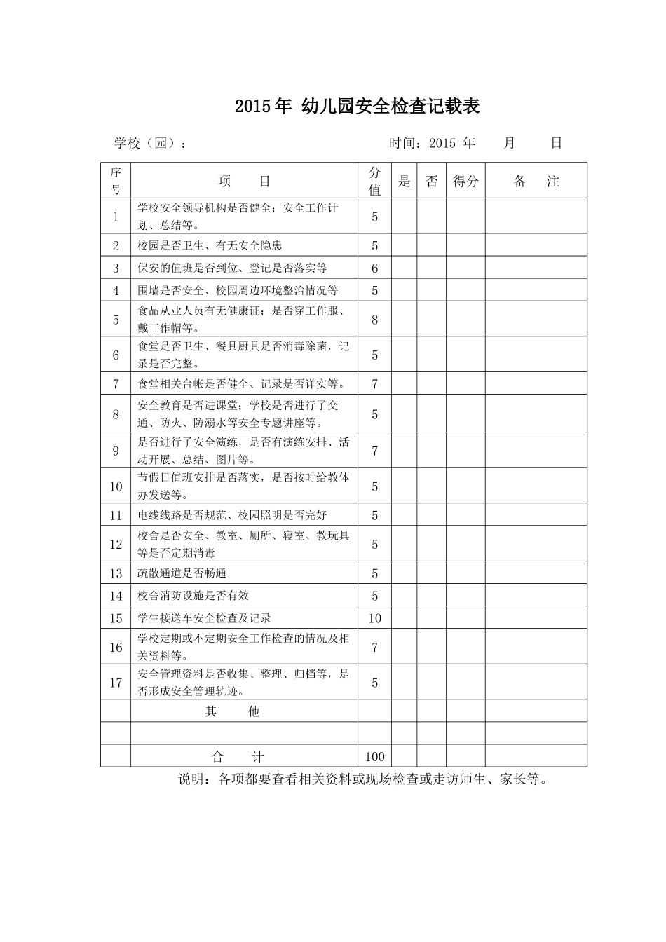 2015年幼儿园安全检查记载表_第1页