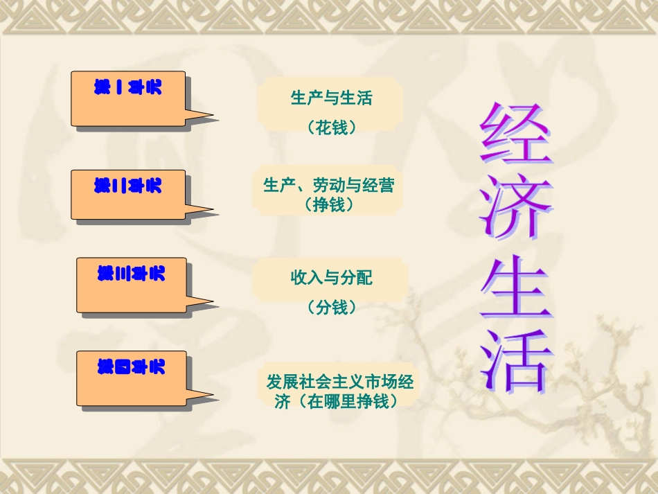 市场配置资源课件_第1页