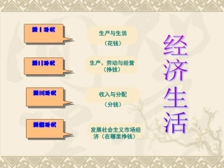 市场配置资源课件